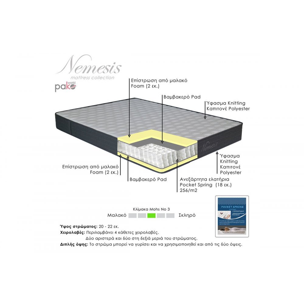 Στρώμα Nemesis Roll Pack Διπλής Όψης 100x200