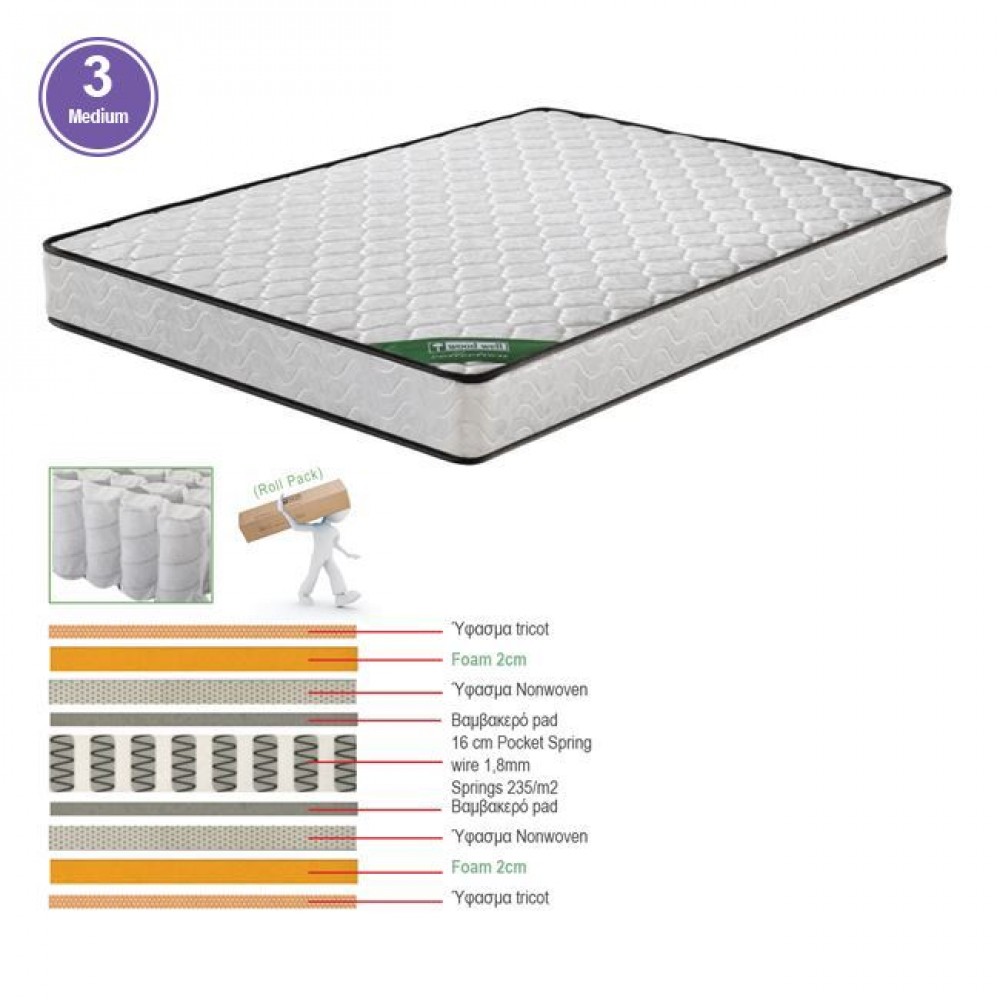 Στρώμα pocket spring διπλής όψης 90x200x20