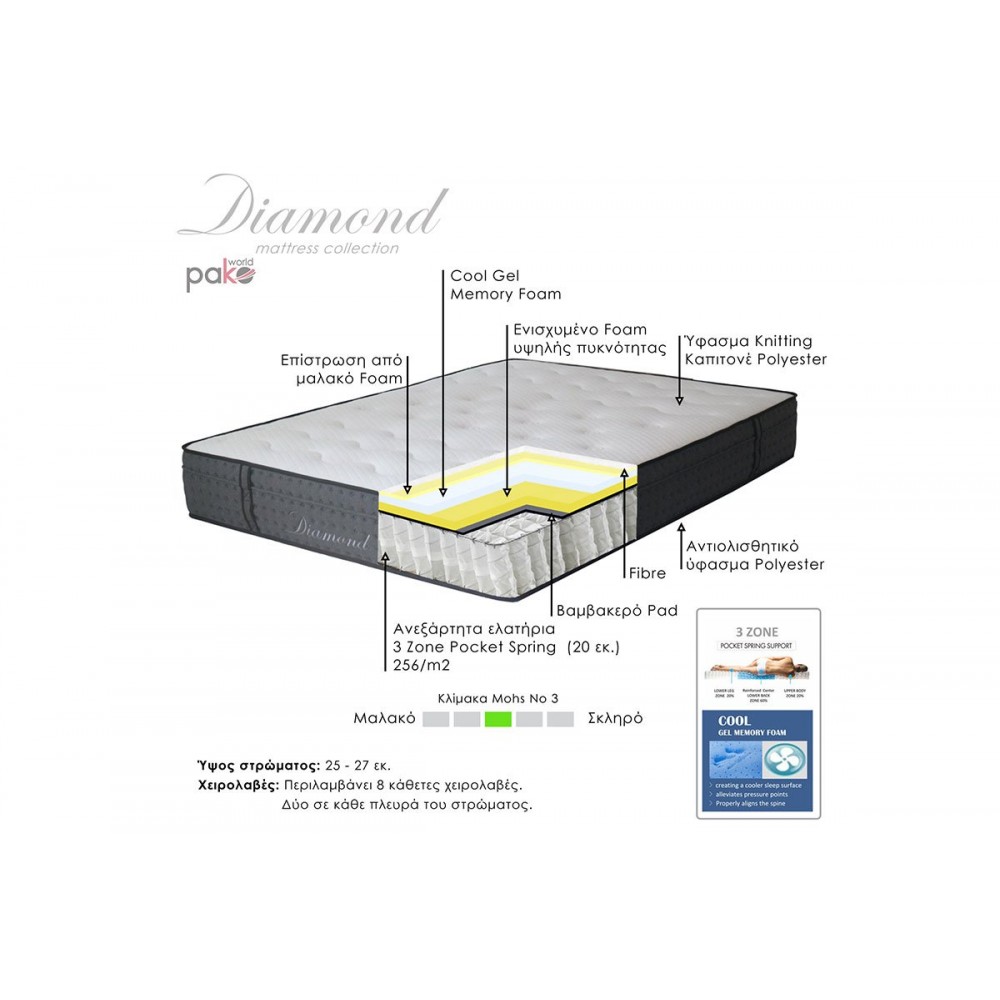 Στρώμα Diamond Pocket Spring+Gel Memory Foam 150x200